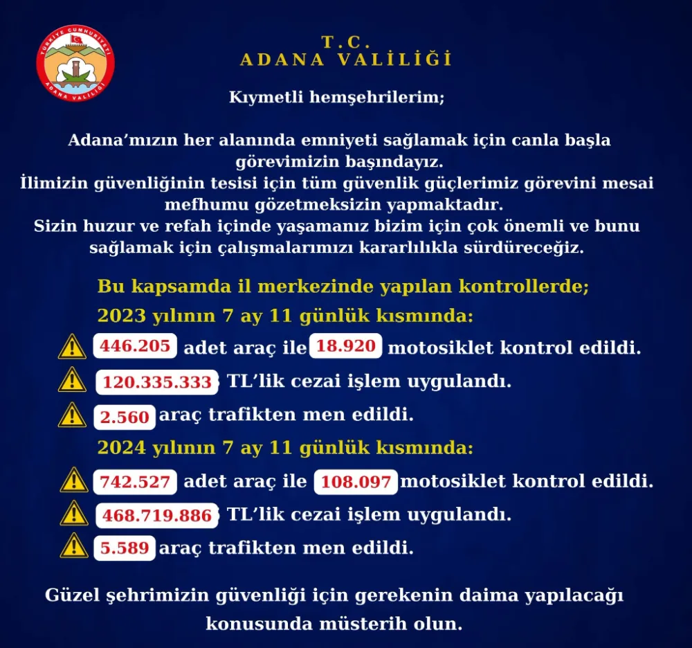 Adana