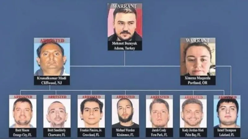 Adanalı O İsim Deşifre Edildi